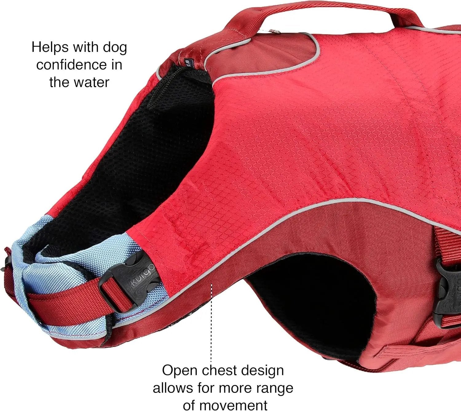 Surf N’ Turf Dog Life Jacket - Flotation Life Vest for Swimming and Boating - Dog Lifejacket with Rescue Handle and Reflective Accents - Machine Washable - Red/Blue, Medium