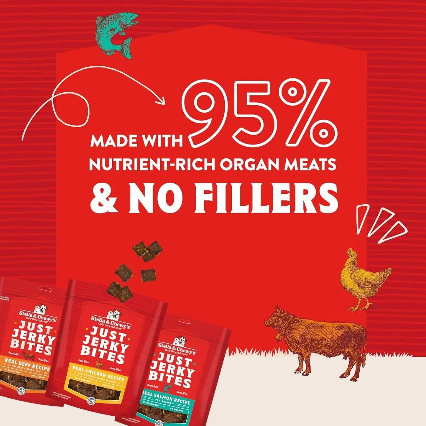 Premium Beef Jerky Dog Treats - 95% Real Meat Bites for Sensitive Stomachs - Natural Limited Ingredient Treats for Small and Large Dogs - No Grain, Wheat or Soy - 6 Oz Bag