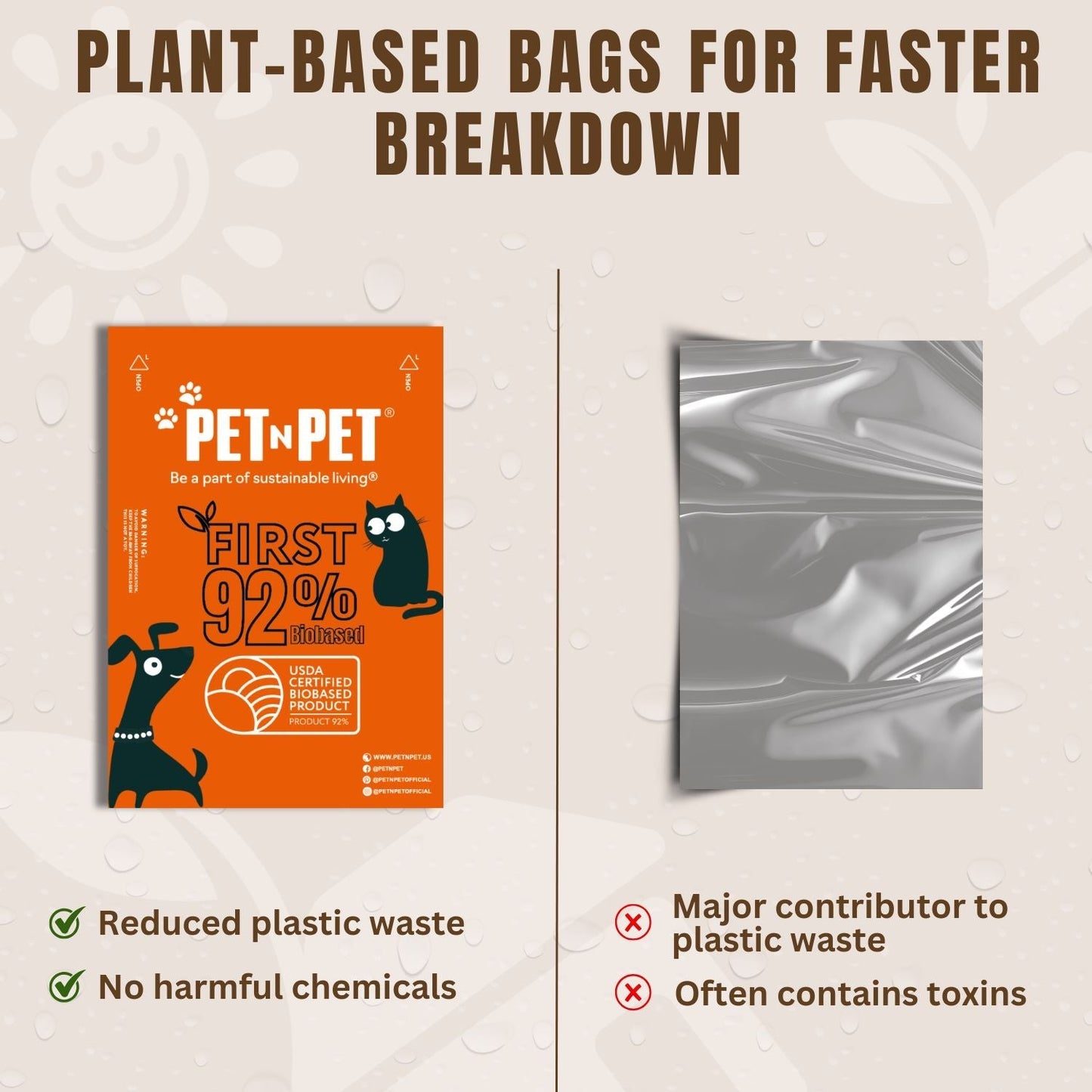 92% Biobased Poop Bags Pet N Pet ®