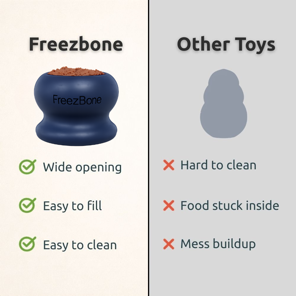 Freezball - Durable Fillable Dog Chew Bone