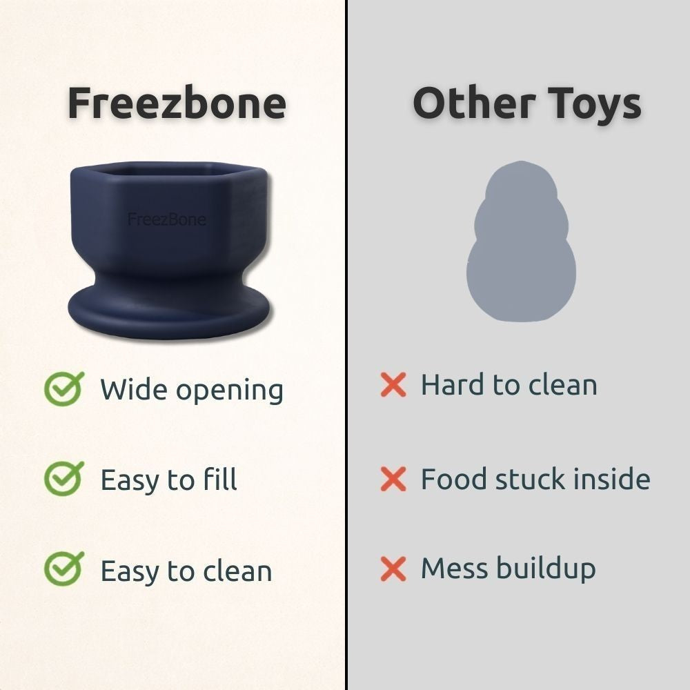 FreezCup - Long-Lasting Chew Fun