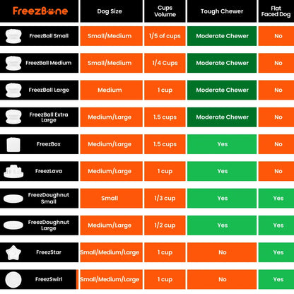 Freezstick - Indestructible Enrichment Chew Freezbone