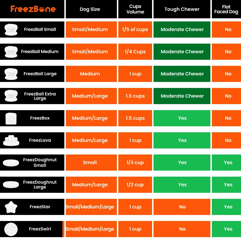 FreezStar - Long-Lasting Star Chew Freezbone