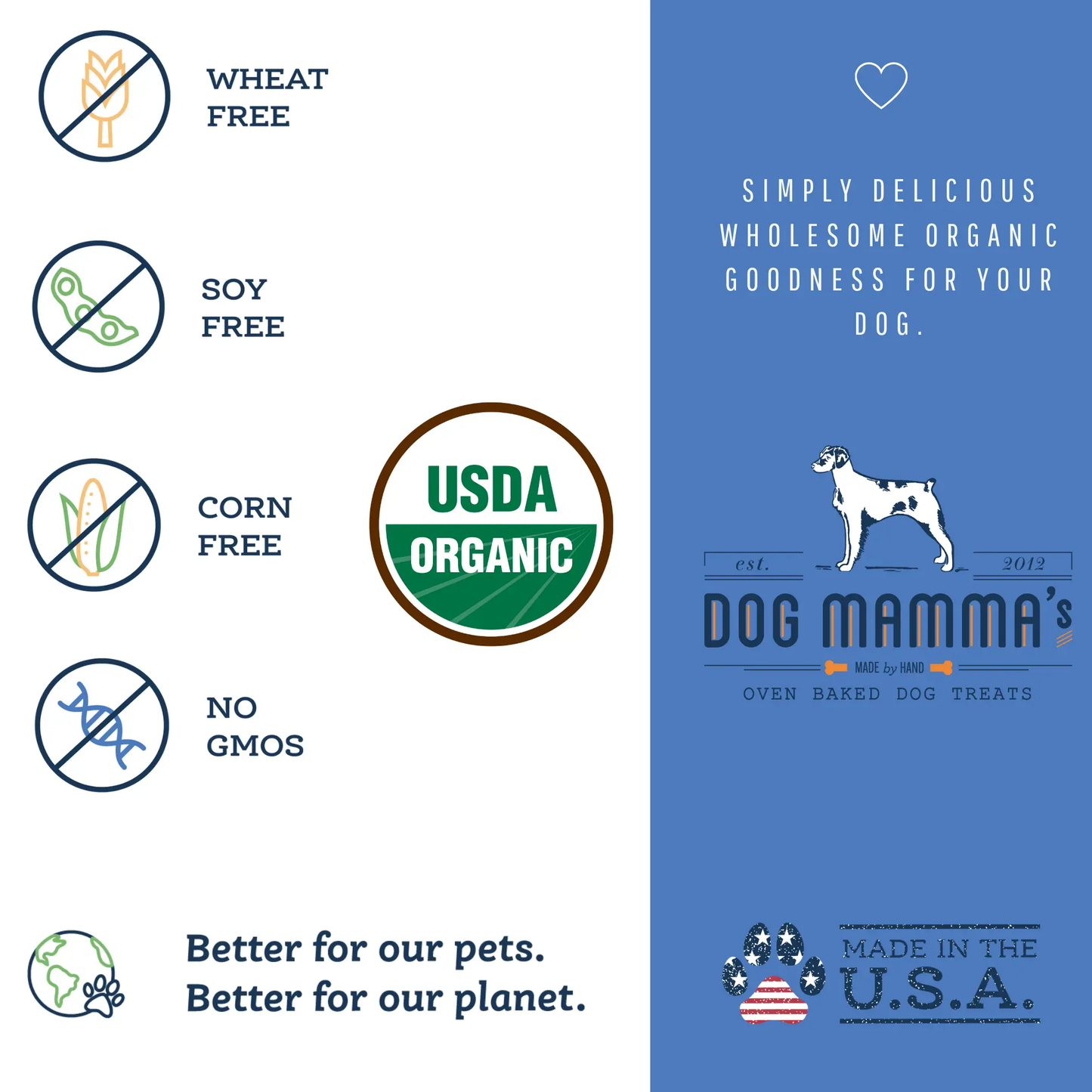 Dog Mamma's Organic Berry Banana Coconut Recipe - USDA Organic Certified Dog Treats Dog Mamma's Organic Dog Treats