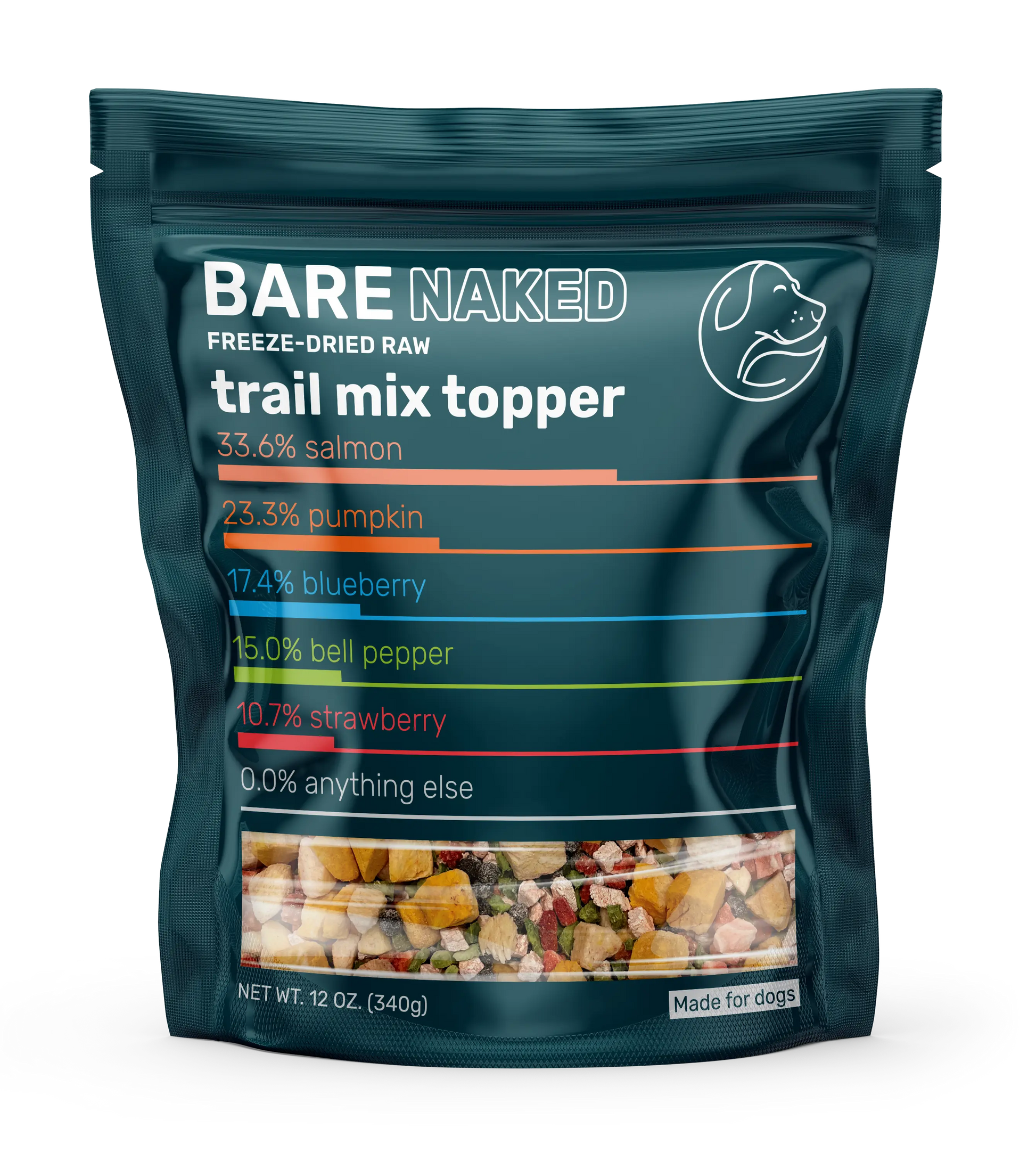 Salmon Mix - 12oz Bare Naked Pet Co.