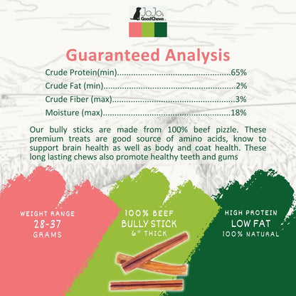 All-Natural Beef Bully Stick Dog Treats, High Protein & Long-Lasting Chews – 6-Inch Thick (25/case) American Pet Supplies