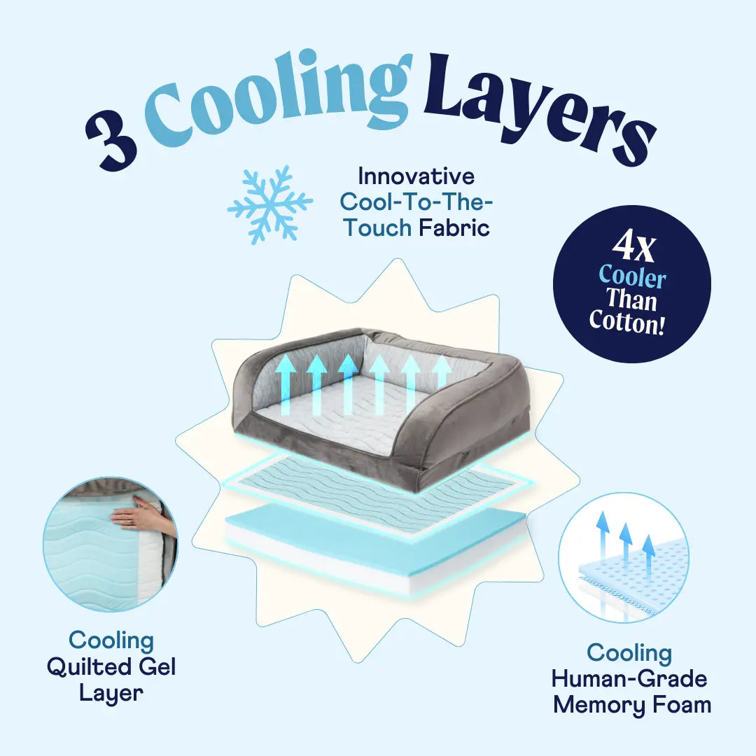 PupChill™ Cooling Bolster Dog Bed Paw.com