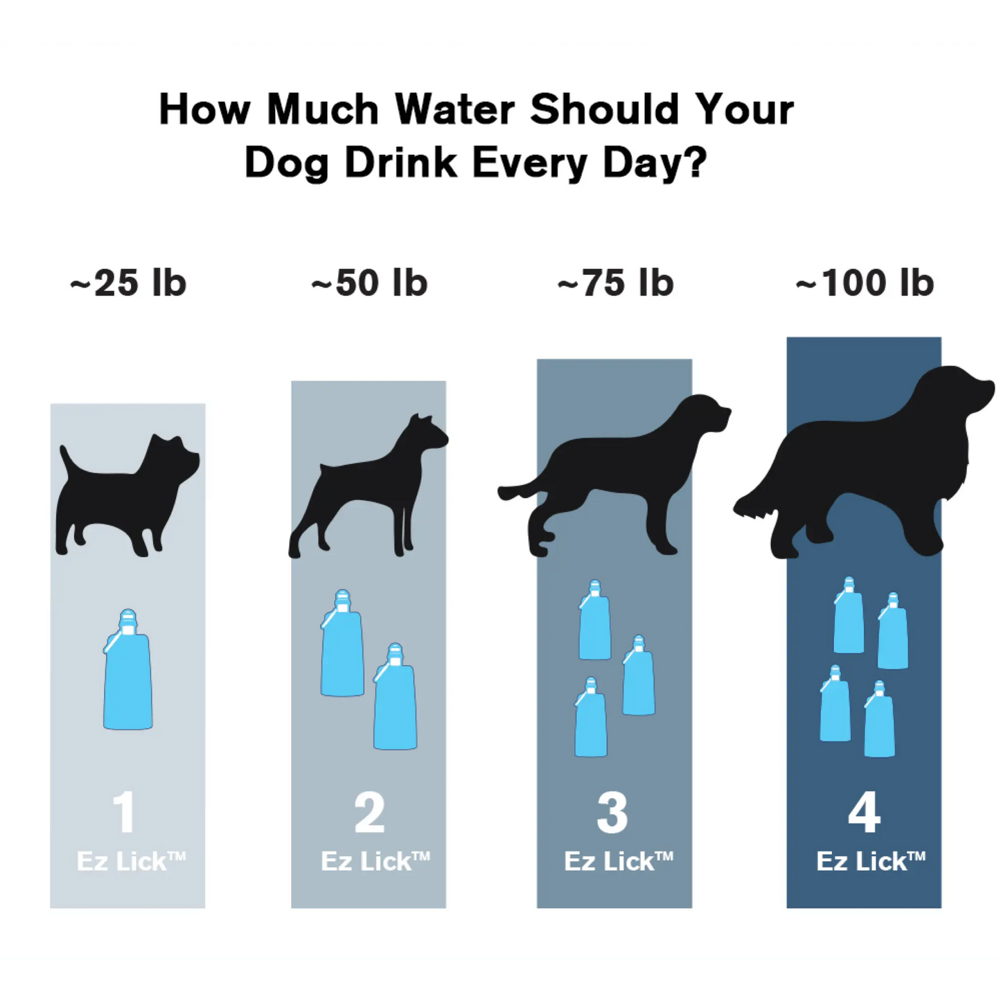 Vapur® EZ Lick™ Portable Dog Water Bottle K9 Sport Sack