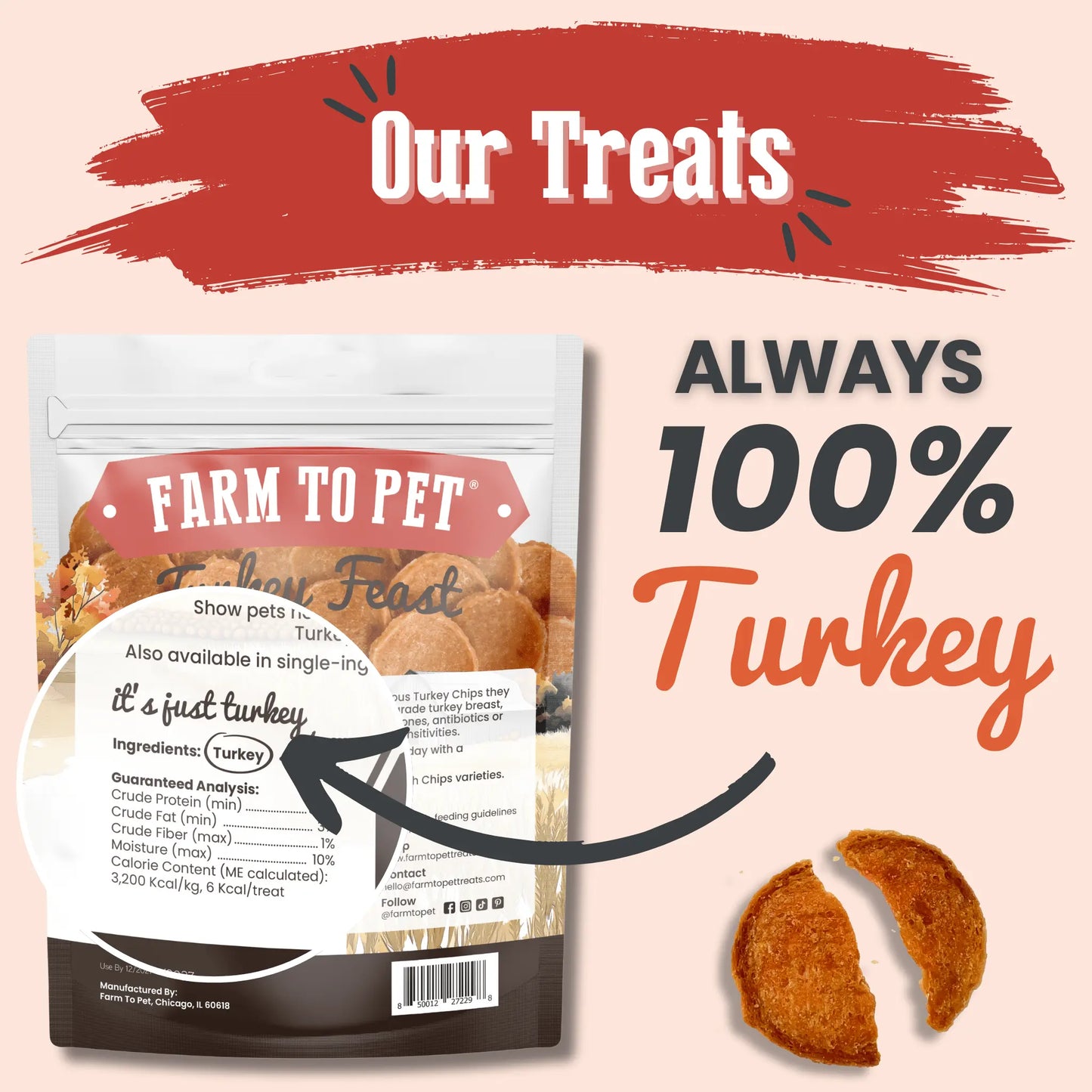 Turkey Feast Turkey Chips Farm To Pet