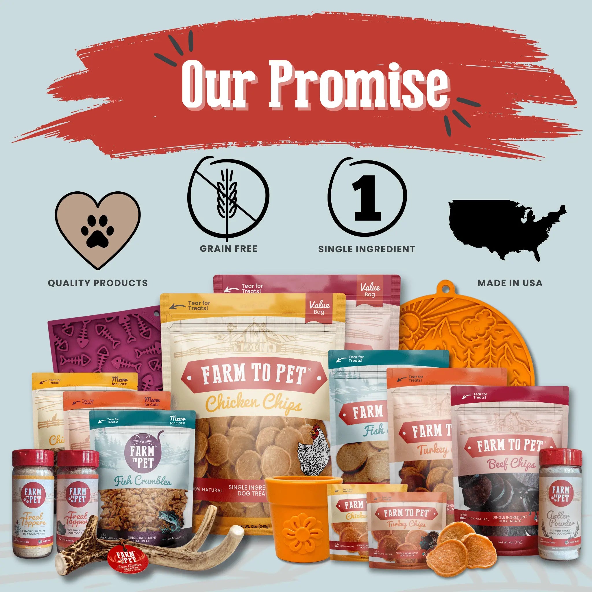 Puppy Packs 'n Snacks Dog Treat Starter Pack | Single-Ingredient Training Treats Farm To Pet