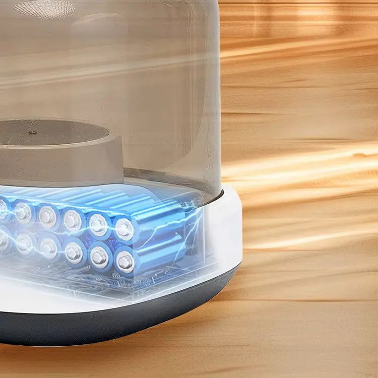 Dr. Milou 5-in-1 Wireless Pet Grooming Kit Dr. Milou