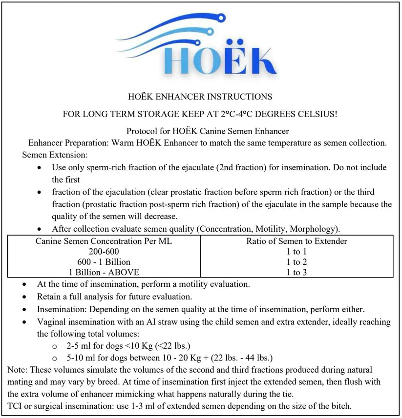 Canīnus-Artificial Insemination Enhancer™ Chilled RTU Insemination Enhancer 20ML Horizon Animal Care