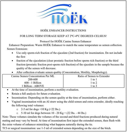 Canīnus-Artificial Insemination Enhancer™ Chilled RTU Insemination Enhancer 20ML Horizon Animal Care