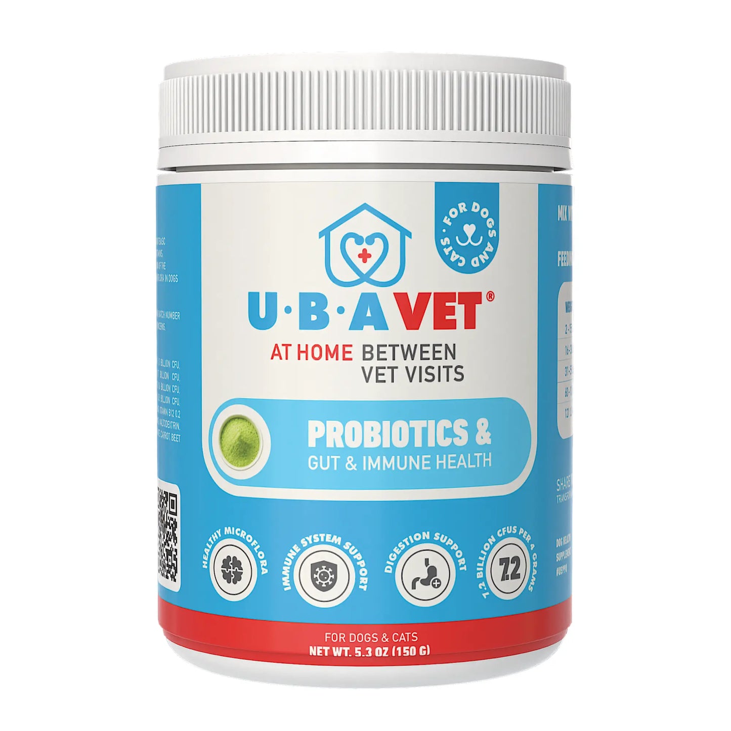UBAVET Probiotics & Gut + Immune Health Support for Dogs & Cats – 5.3 oz / 150 g Powder American Pet Supplies
