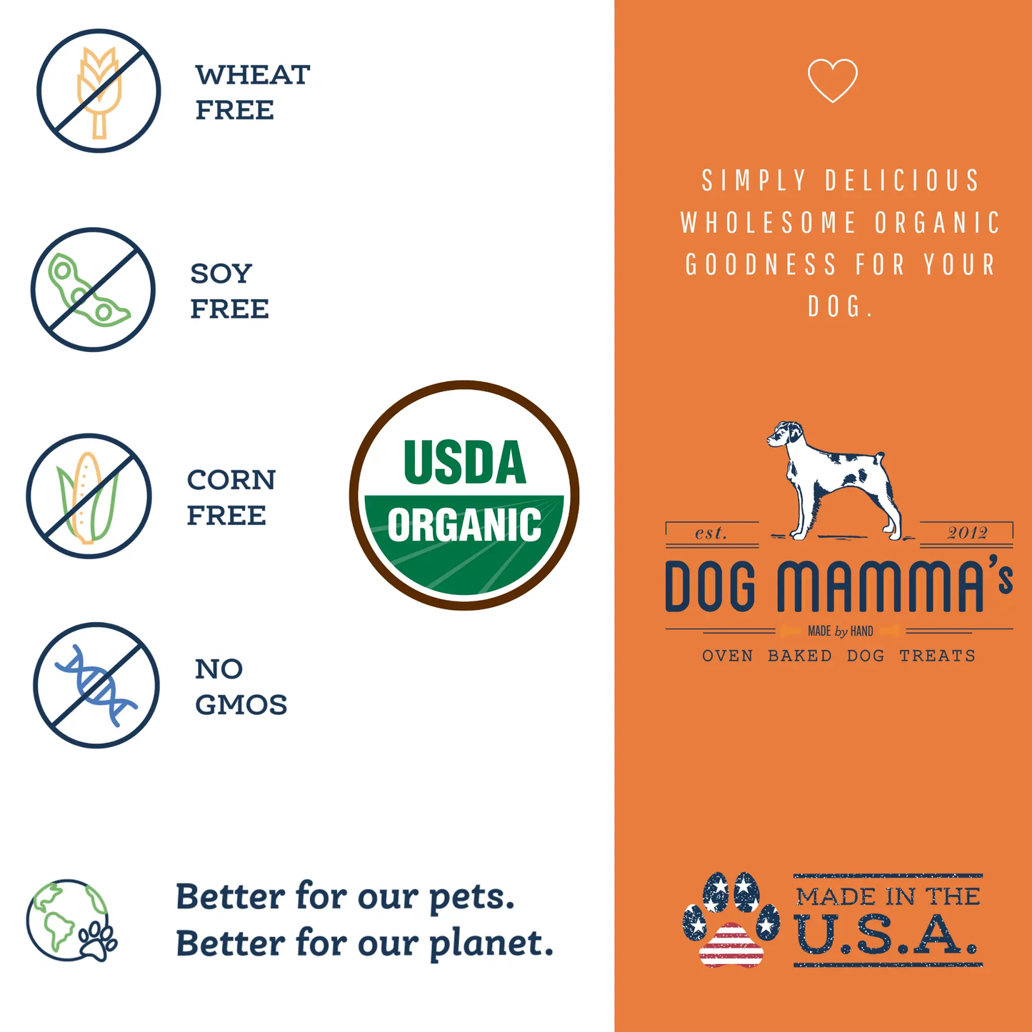 Dog Mamma's Organic Pumpkin Snaps Recipe- USDA Organic Certified Dog Treats Dog Mamma's Organic Dog Treats