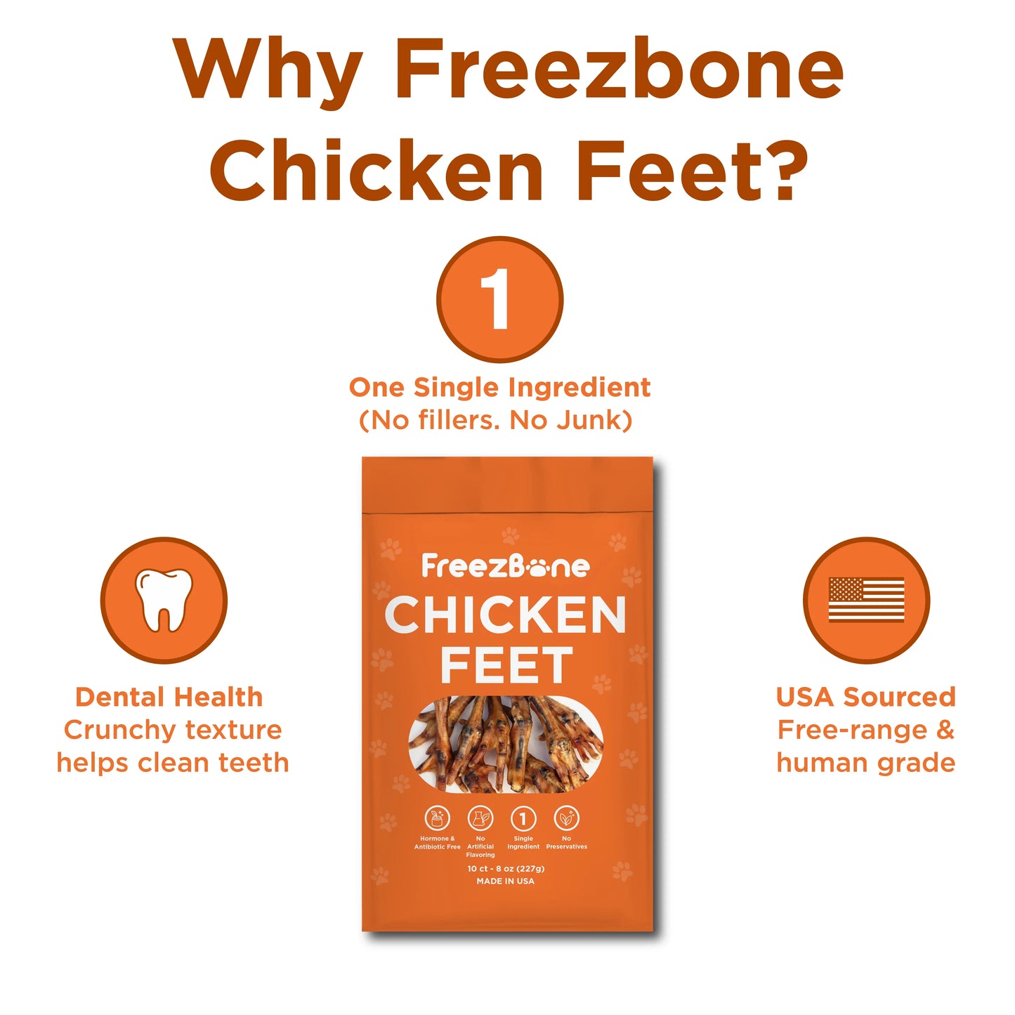 Freezbone Whole Chicken Feet Dental Treats for Dogs - Human Grade - Single Ingredient Freezbone