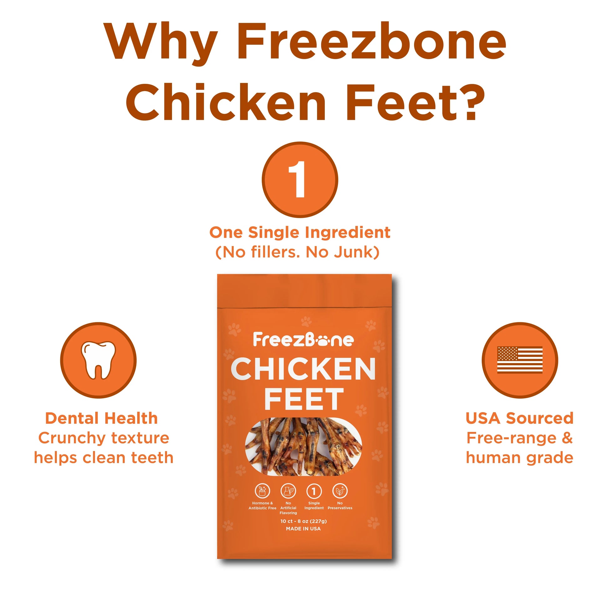 Freezbone Whole Chicken Feet Dental Treats for Dogs - Human Grade - Single Ingredient Freezbone