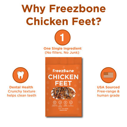 Freezbone Whole Chicken Feet Dental Treats for Dogs - Human Grade - Single Ingredient Freezbone