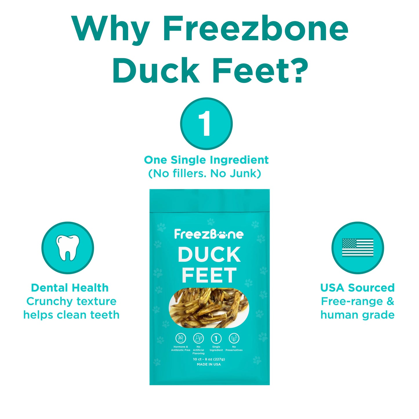 Freezbone Whole Duck Feet Dental Treats for Dogs - Human Grade - Single Ingredient Freezbone