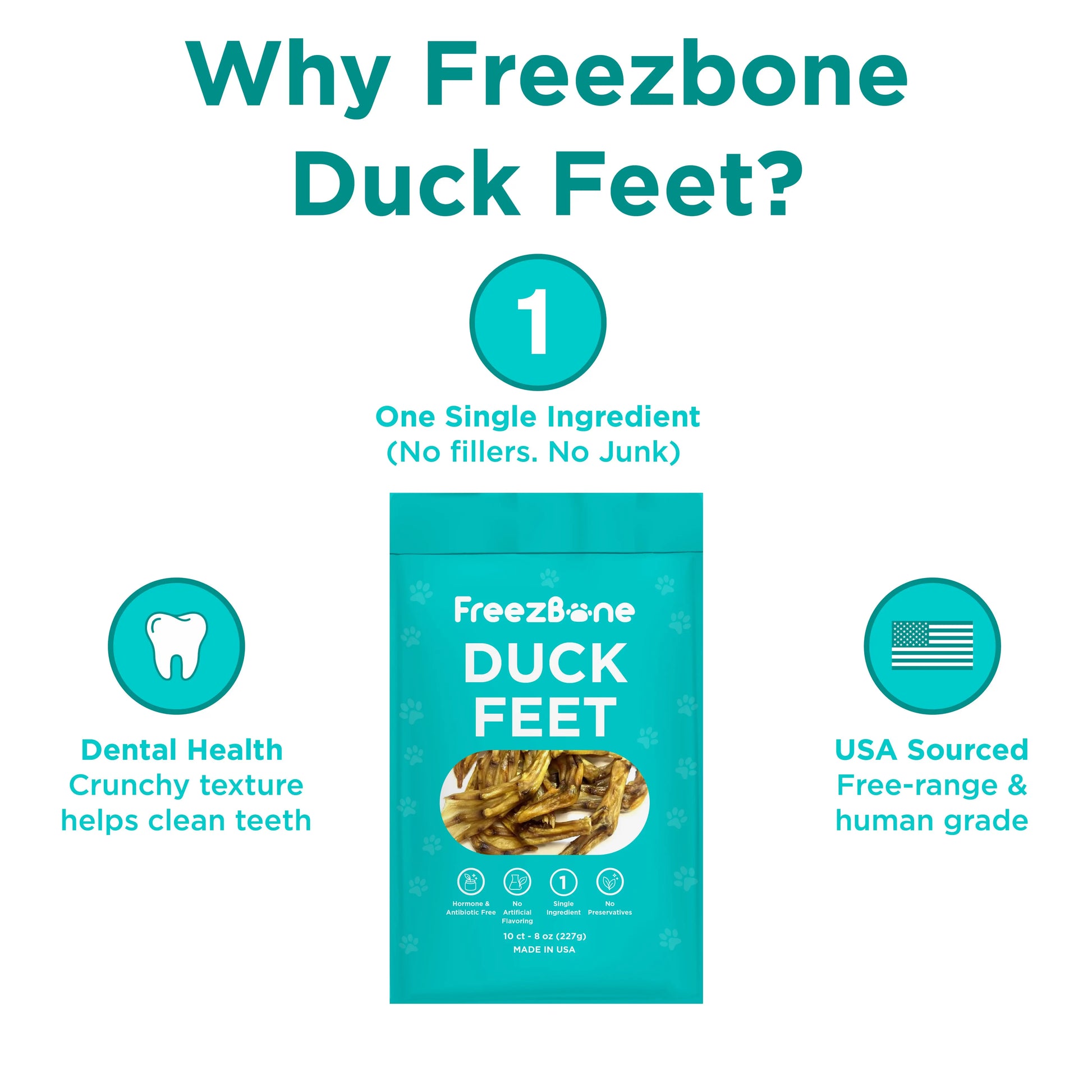 Freezbone Whole Duck Feet Dental Treats for Dogs - Human Grade - Single Ingredient Freezbone
