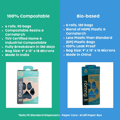 Bio-based Dog Poop Bags rōmng