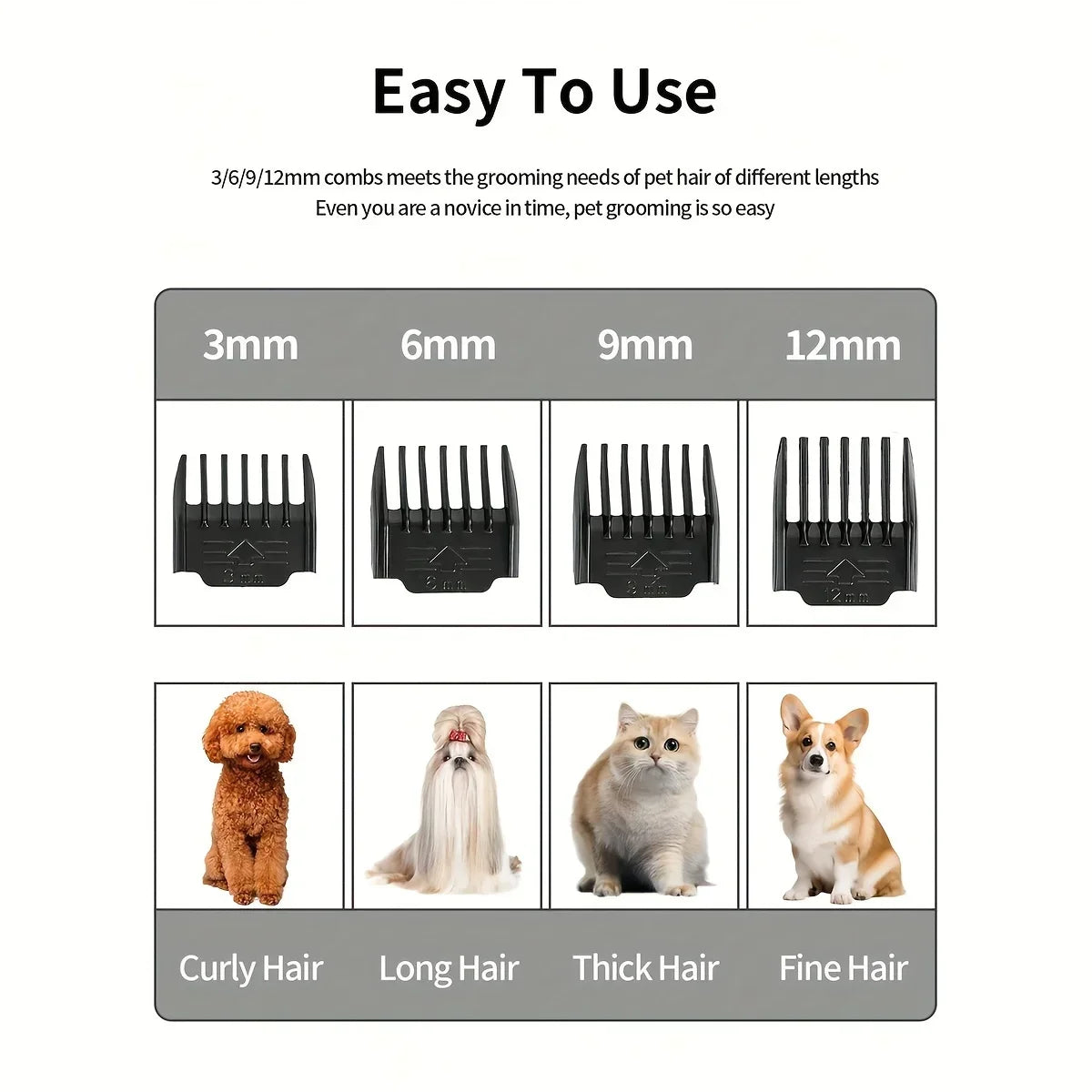 USB Rechargeable Pet Grooming Kit - Low Noise Dog Hair Trimmer