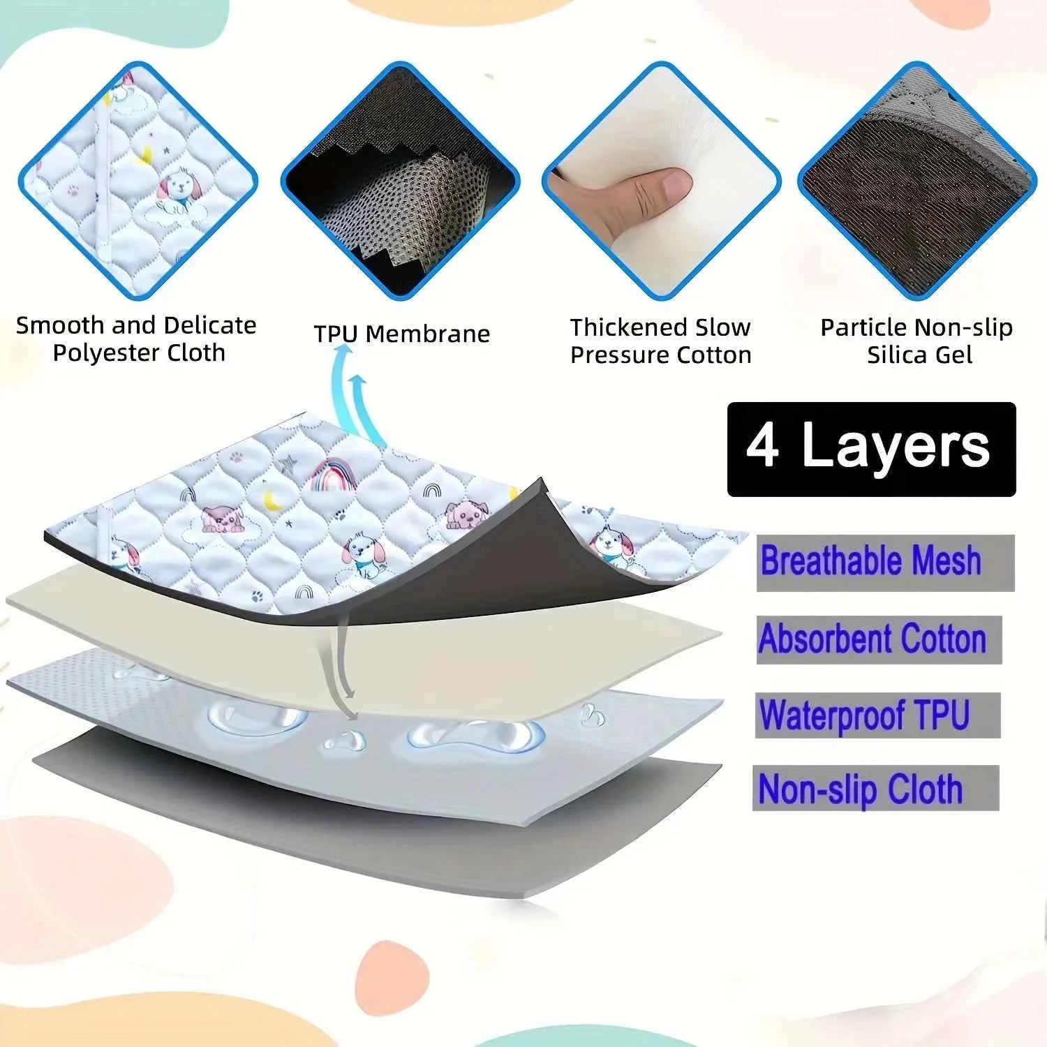 2pcs Large Pet Dog Pee Pads,Reusable Dogs Puppy Pads Pet Training Pads for Dogs, Absorbent and Leak-Proof Whelping Pads,Size:M