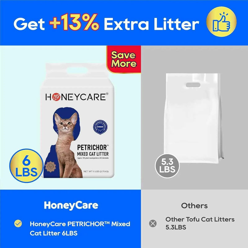 Petrichor Tofu & Bentonite Cat Litter | Quick Clumping, Low Dust, Odor Control, 6 lbs