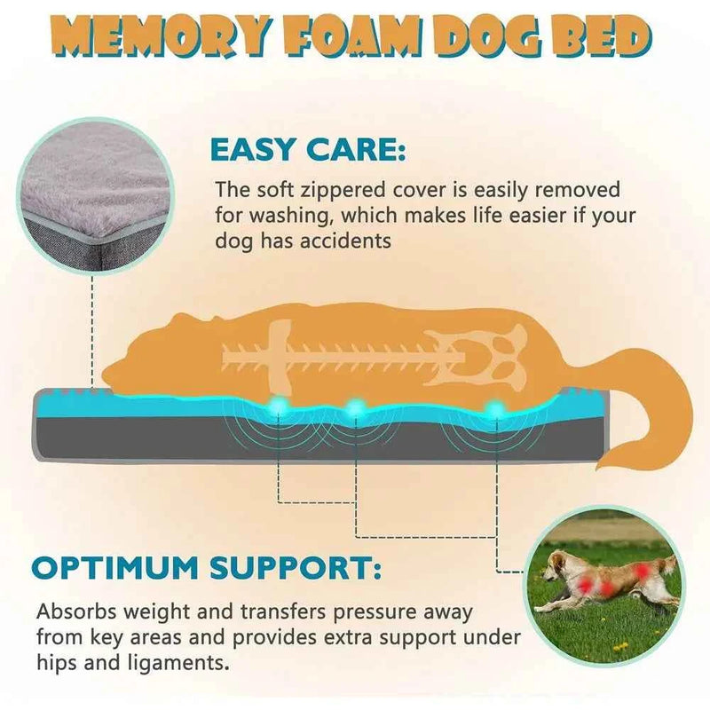 OVOZI Orthopedic Cooling Gel Memory Foam Dog Bed (35x22)