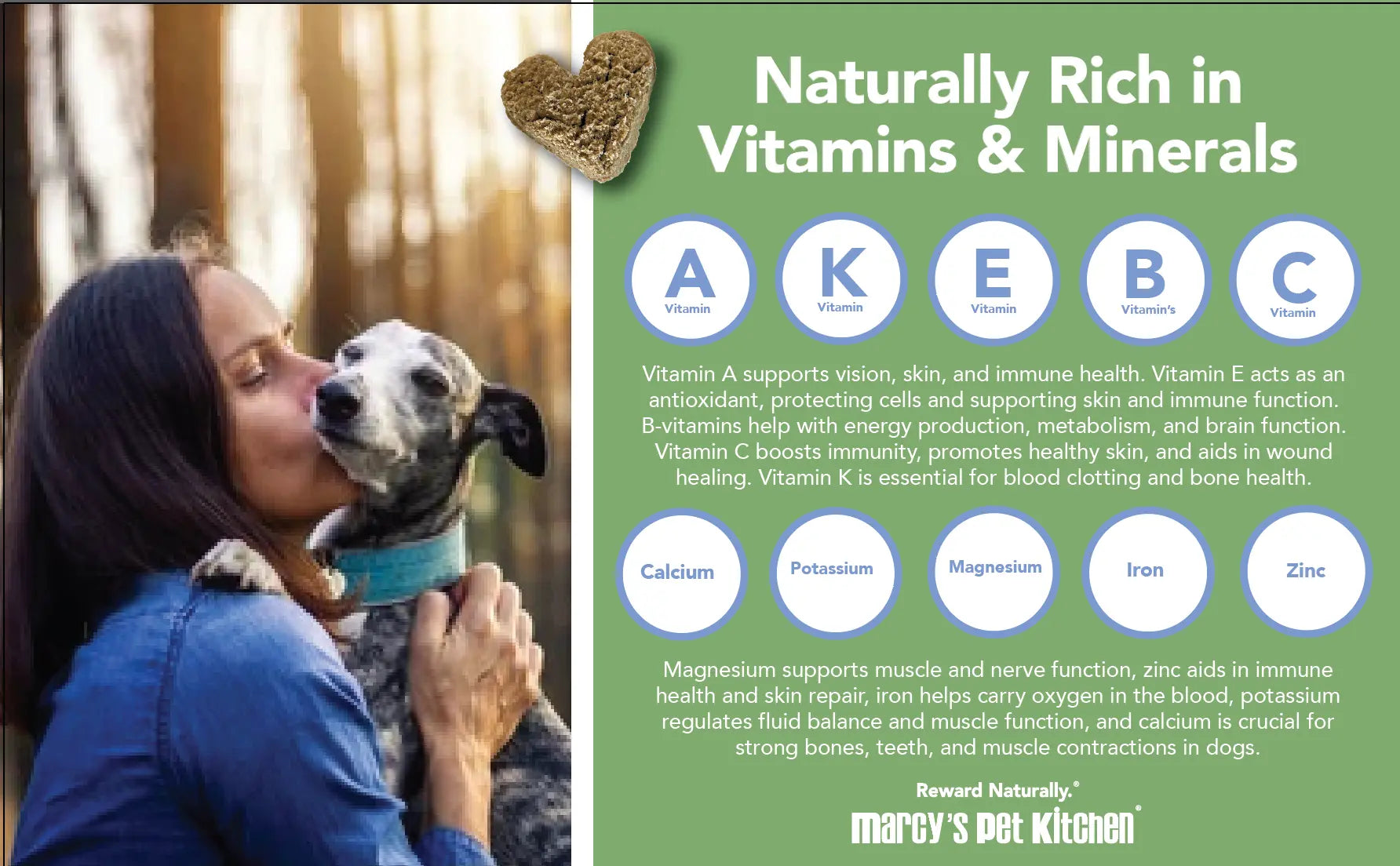 Marcy's Pet Kitchen-Vet Recommend- All Natural-Vegan Homemade,-Gluten Free-Chicken Free-for Sensitive Stomachs-Made in The USA Only Marcy's Pet Kitchen