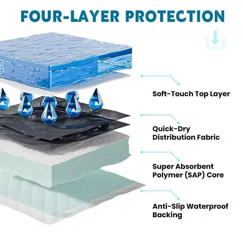 Disposable Pet Pee Pads Super Absorbent Waterproof Training Pads For Dogs Cats Rabbits Leakproof Puppy Toilet Mats Pet Supplies