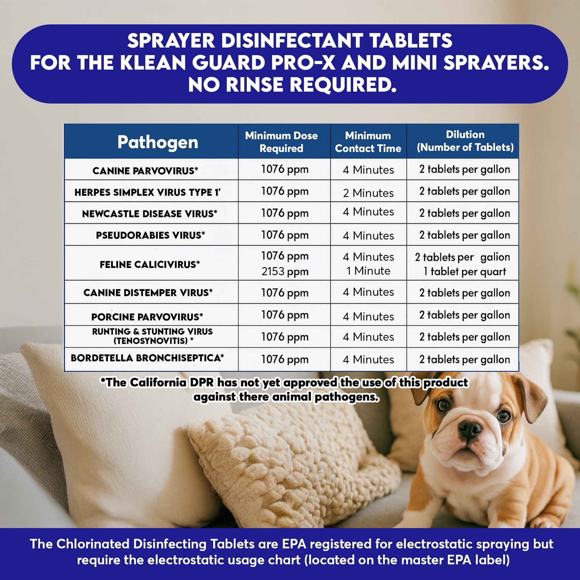 Klean Guard Pro-X Sprayer (unit only) Horizon Animal Care