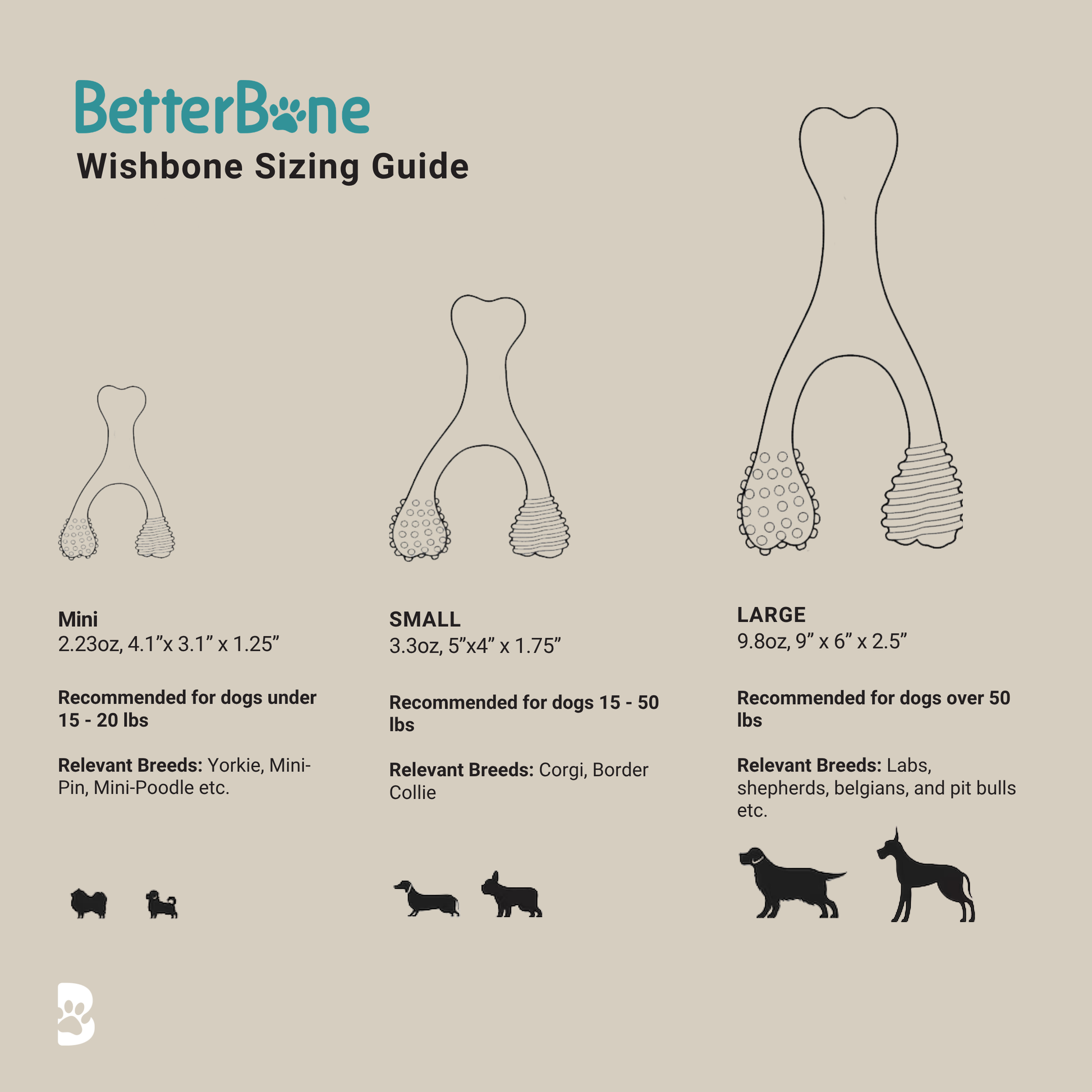 BetterBone MODERATE Chew Toy