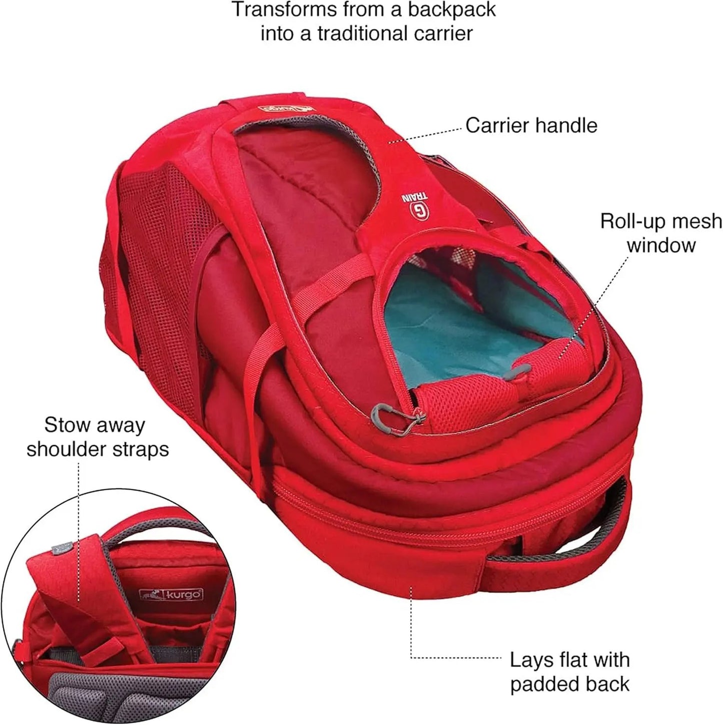 G-Train Dog Carrier Backpack - Comfortable Travel Bag - Waterproof Armorsole Base - Convertible Backpack to Carrier - Padded Laptop Compartment - Hands-Free Pet Travel Backpack