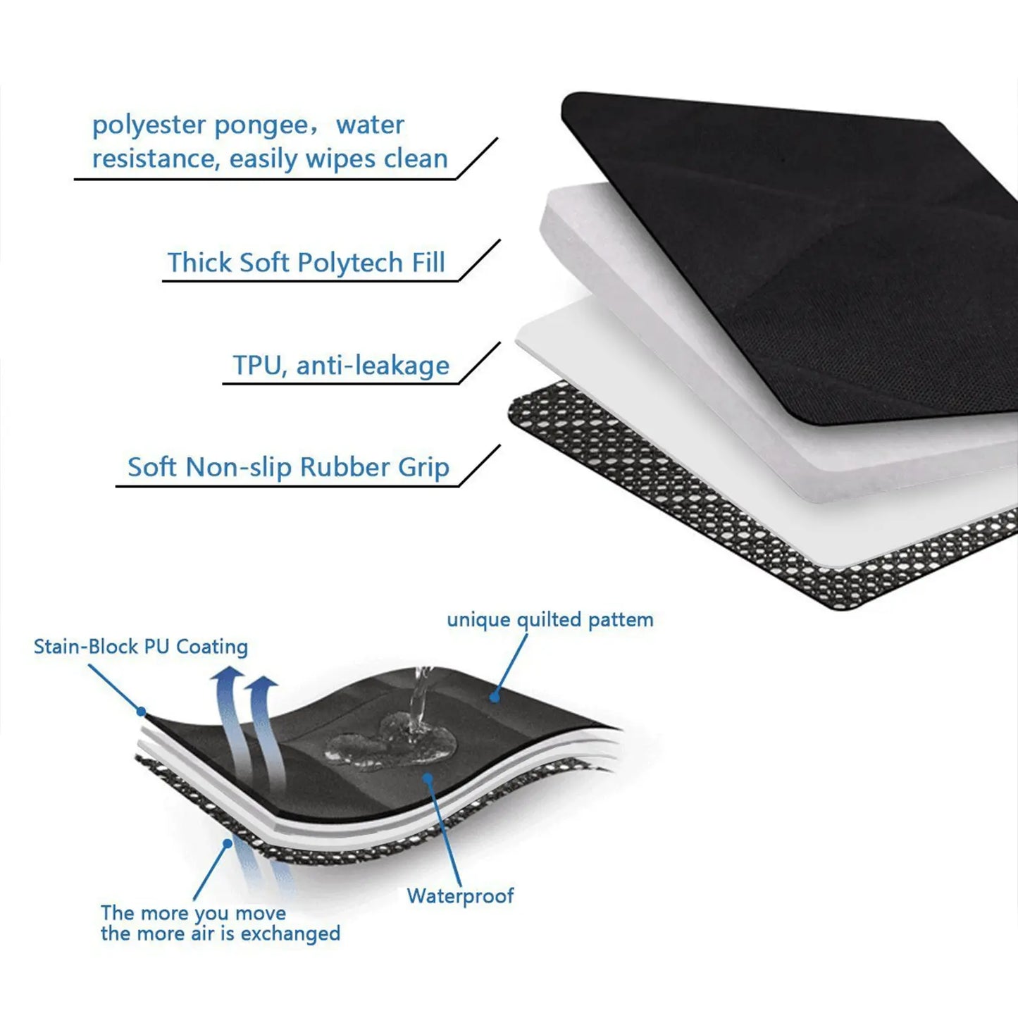 PupProtector™ Cargo Cover Liner for SUVs and Cars Paw.com