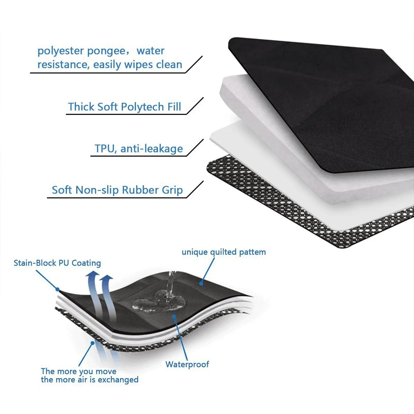PupProtector™ Cargo Cover Liner for SUVs and Cars Paw.com