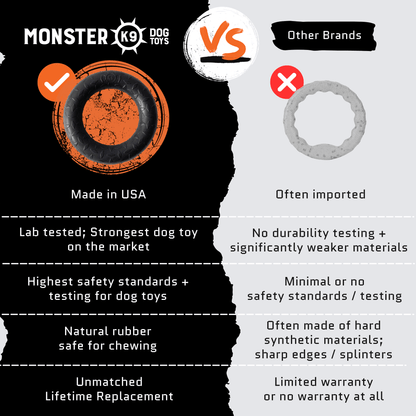 Chew Ring Monster K9 Dog Toys