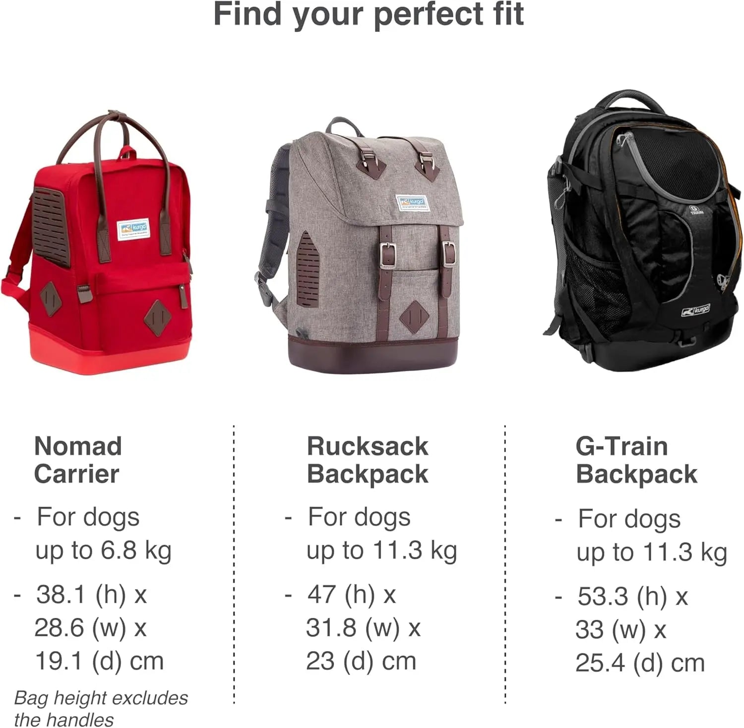 G-Train Dog Carrier Backpack - Comfortable Travel Bag for Pets up to 25 Lbs - Waterproof Bottom - Multi-Compartment Pack - Dog Hiking Gear - Rugged Adventure Backpack - Ink Blue