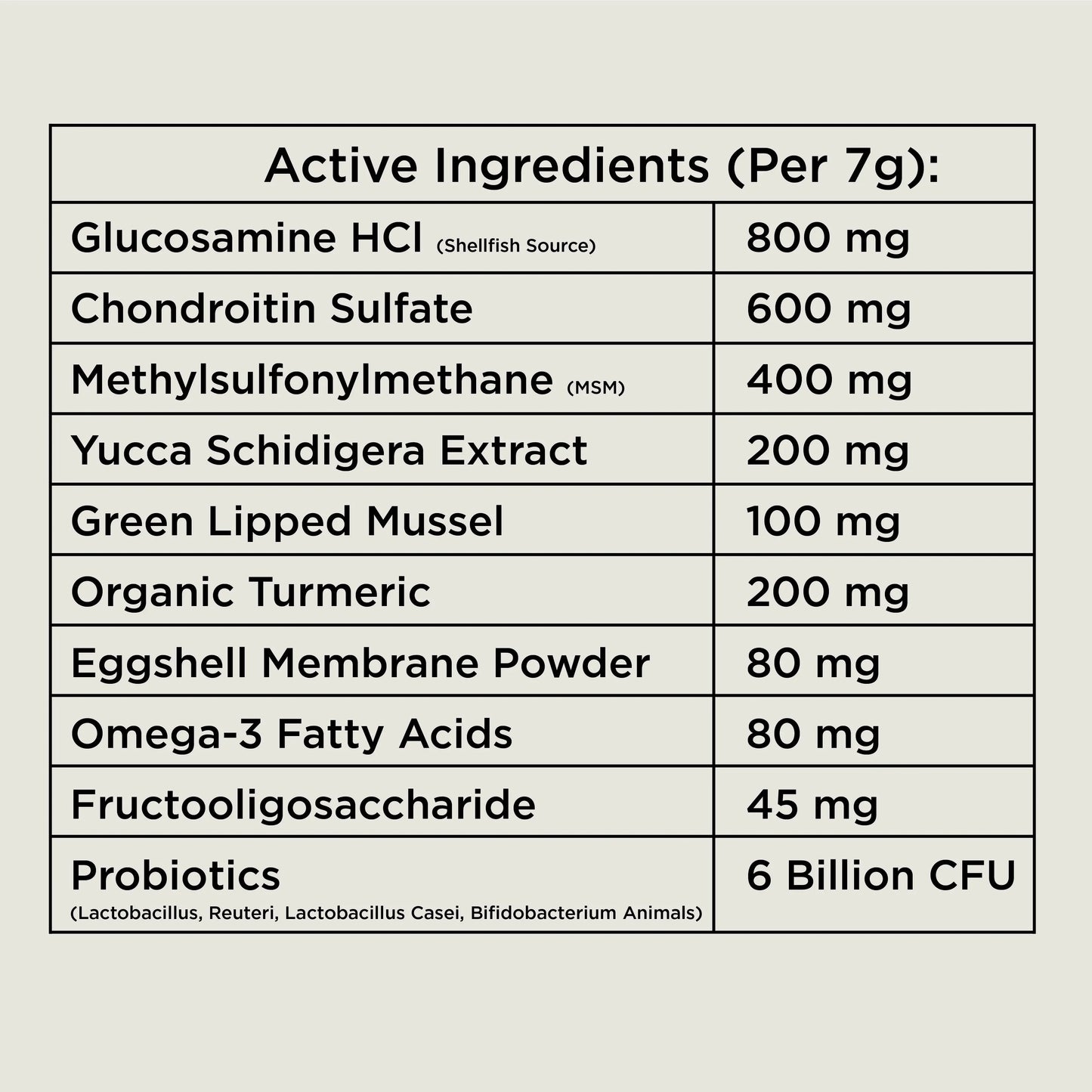 Hip & Joint Chews (90 Chews) Freezbone