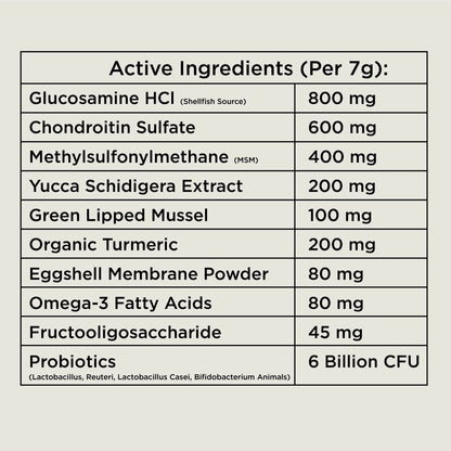 Hip & Joint Chews (90 Chews) Freezbone