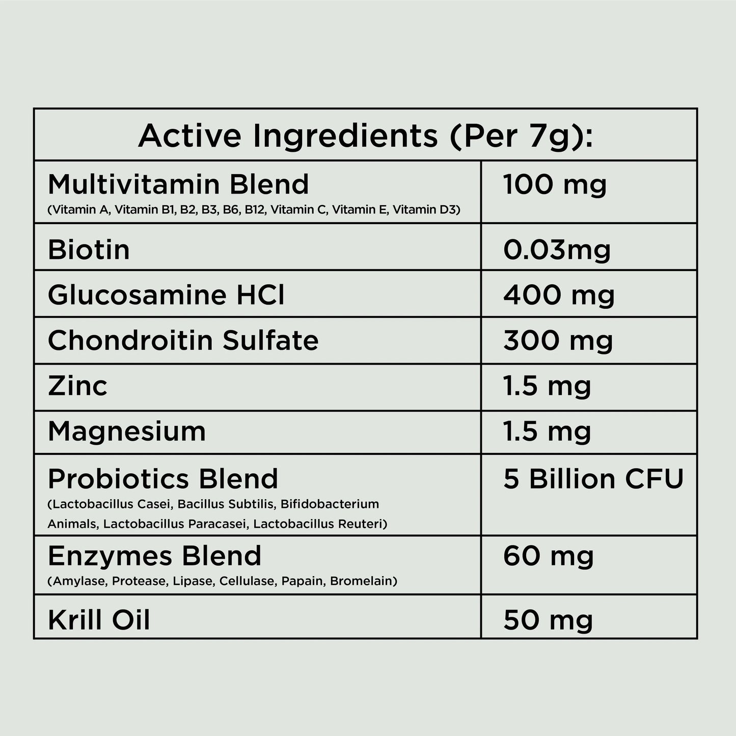 Multivitamins Chews (90 Chews) Freezbone