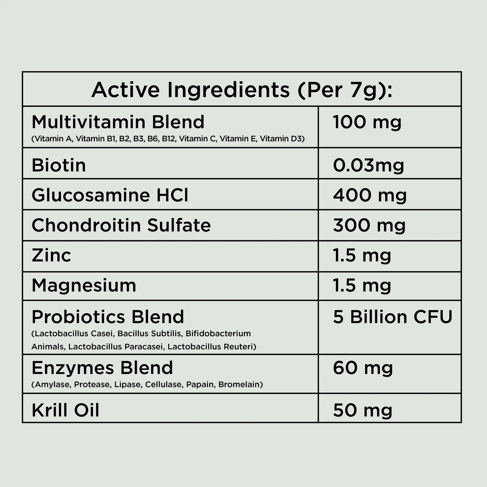 Multivitamins Chews (90 Chews) Freezbone