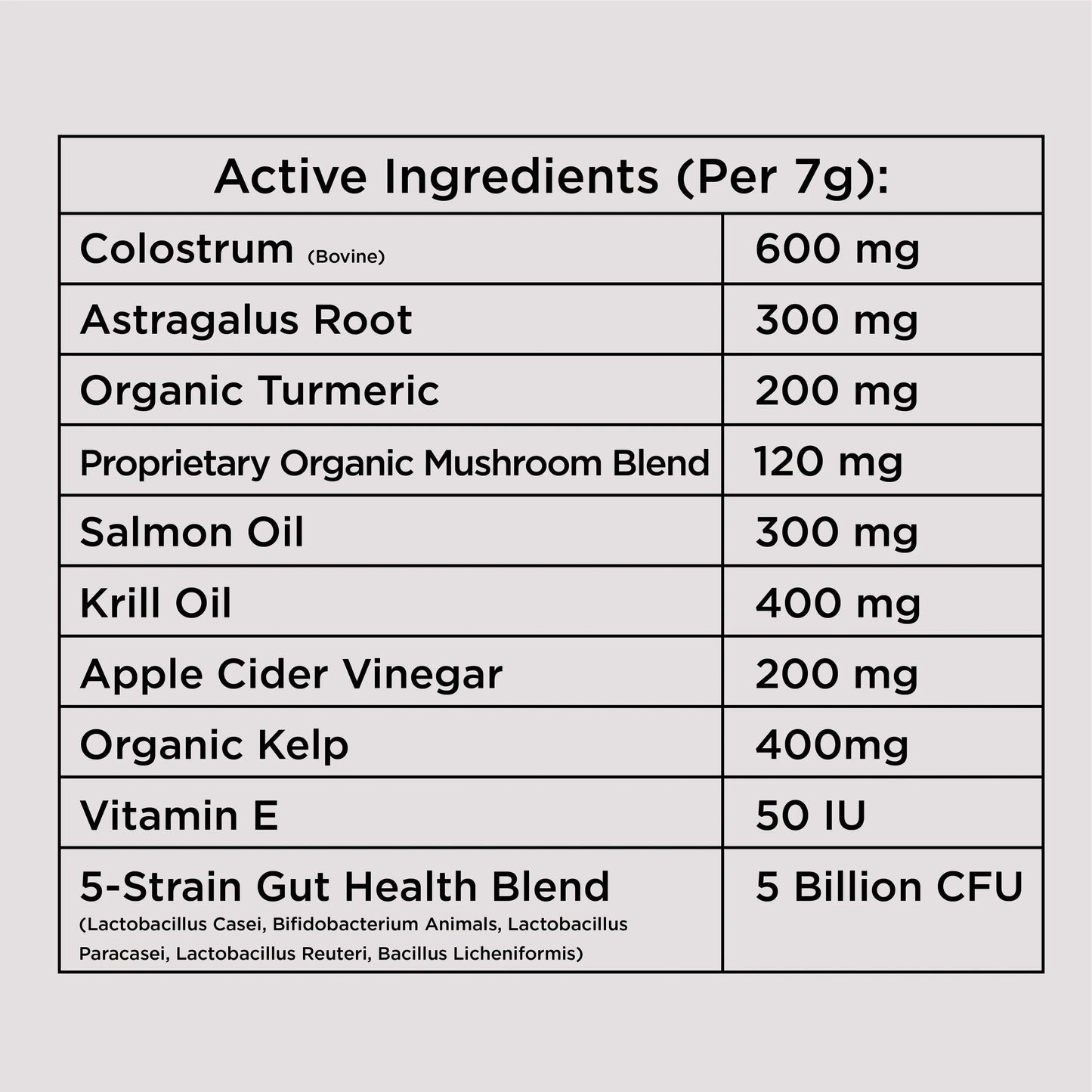 Allergy & Immune Chews (90 Chews) Freezbone