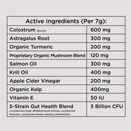 Allergy & Immune Chews (90 Chews)