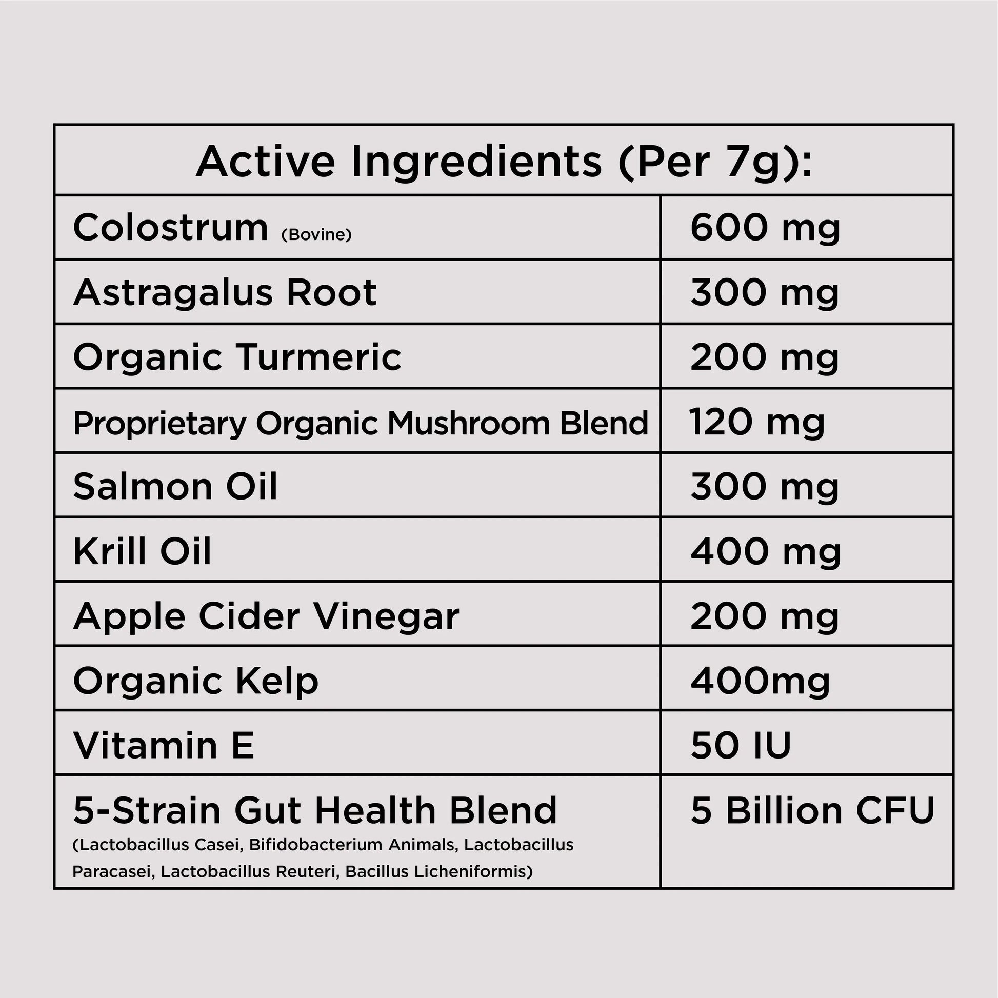 Allergy & Immune Chews (90 Chews) Freezbone