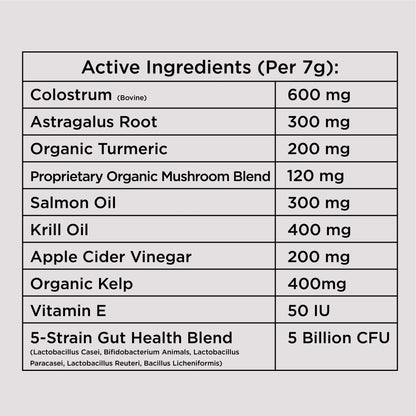 Allergy & Immune Chews (90 Chews) Freezbone