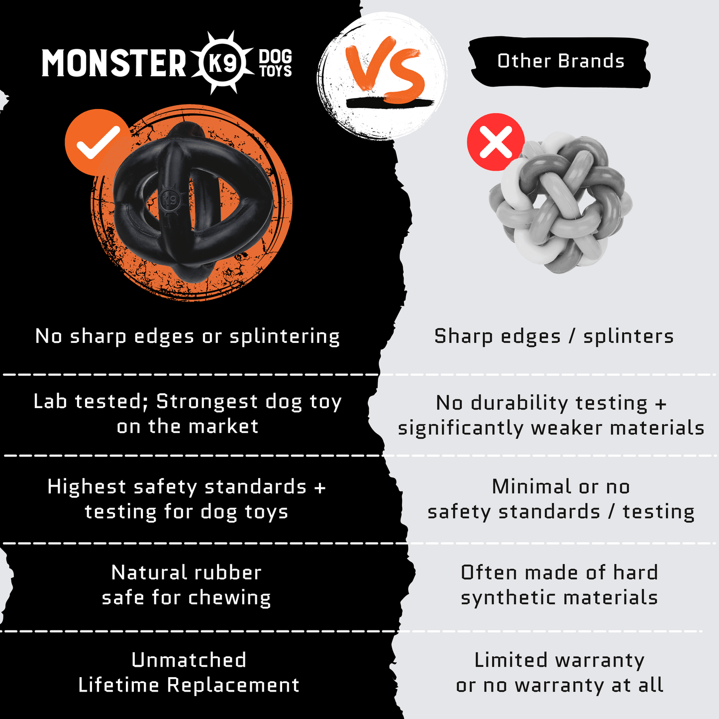 Ring Ball Monster K9 Dog Toys