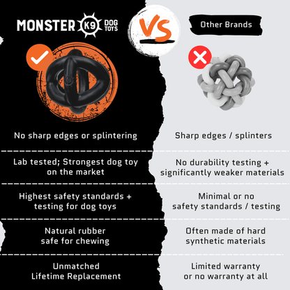 Ring Ball Monster K9 Dog Toys