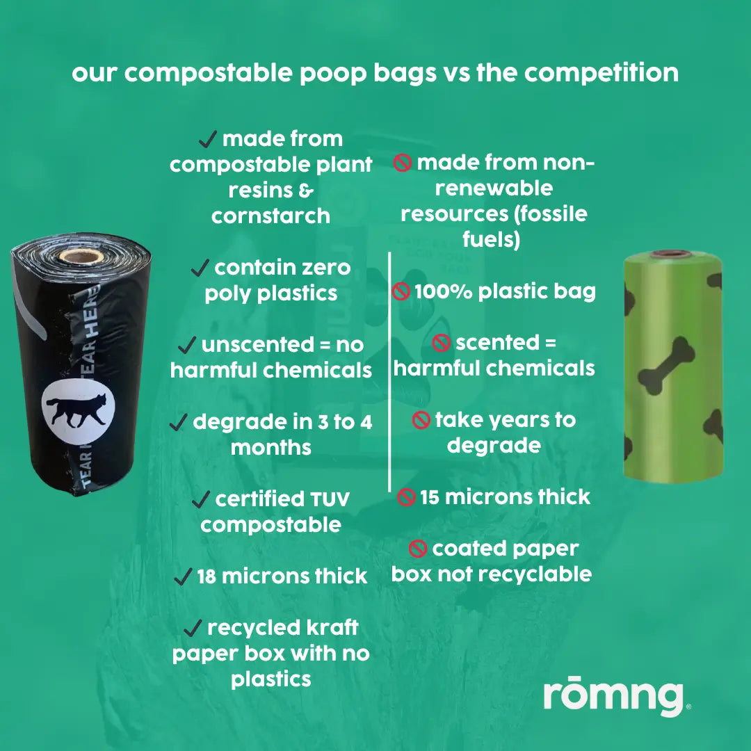 Bamboo Poop Bag Dispenser w/ 1 Compostable roll rōmng