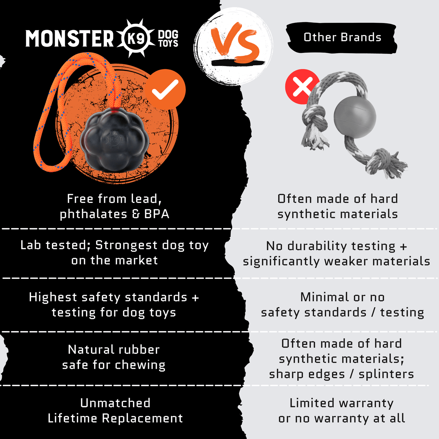 Rumble Rope Ball Monster K9 Dog Toys